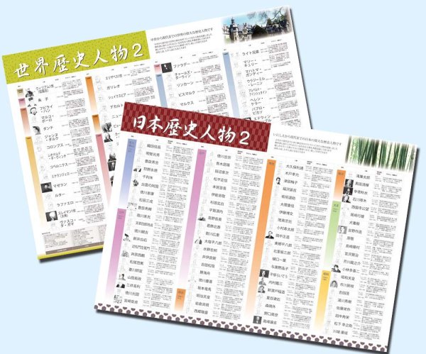 画像1: PROCEEDX10005［学習ポスターお試しセットE　日本歴史人物2、世界歴史人物2　　　　］ 学ポ　スペシャル (1)