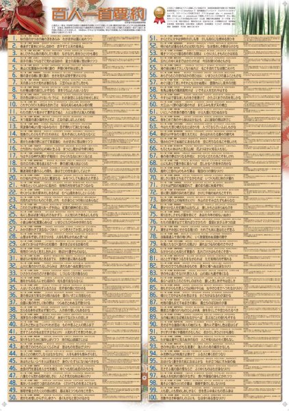 画像2: 歴史と古典の旅へ出かけよう！お値打ち2点セット 日本製 (2)