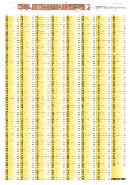 画像3: 高校合格を目指す言葉と漢字集！お値打ち2点セット 日本製 (3)