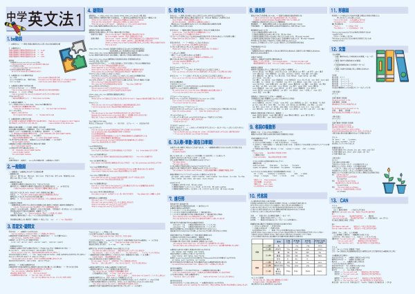 画像2: 英文法の基本をしっかりマスター！お値打ち2点セット 日本製 (2)