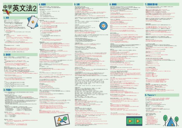 画像3: 英文法の基本をしっかりマスター！お値打ち2点セット 日本製 (3)
