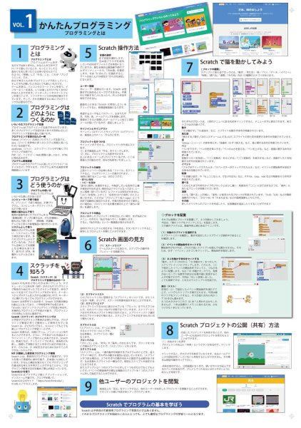 画像2: プログラミング初心者にぴったり！お値打ち2点セット 日本製 (2)