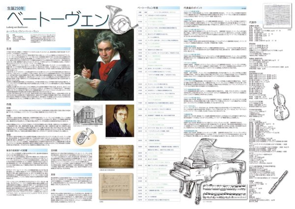 画像3: 歴史を彩った偉人たちを知ろう！お値打ち2点セット 日本製 (3)