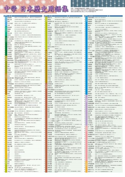 画像2: 中学生必見！歴史と公民を総復習！お値打ち2点セット 日本製 (2)