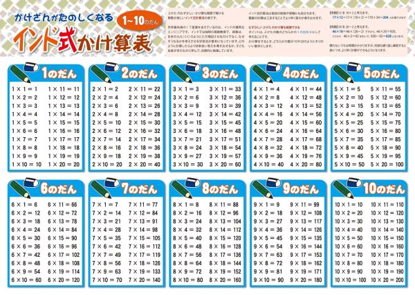 画像3: 英語と算数で楽しく学ぶ！お値打ち2点セット 日本製 (3)