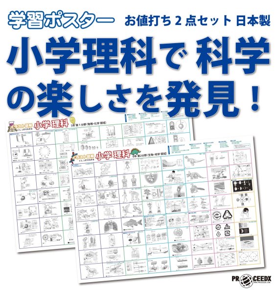 画像1: 小学理科で科学の楽しさを発見！お値打ち2点セット 日本製 (1)