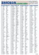 画像3: 学習ポスター英検準2級、2級合格 必須英単語、熟語集 A2サイズお値打ち2点セット日本製 (3)