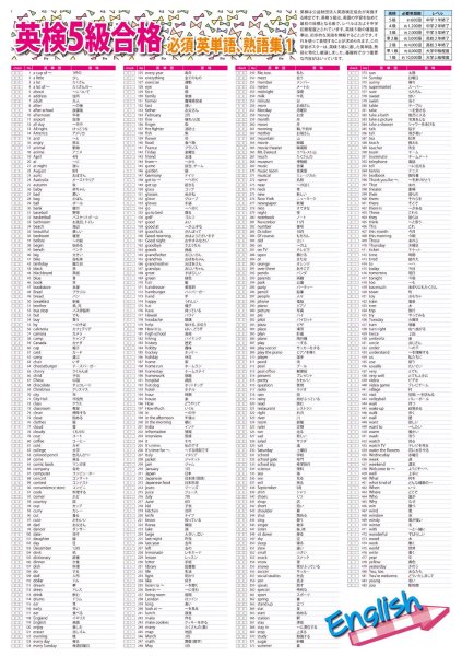 画像3: 学習ポスター英検4級,5級合格 必須英単語、熟語集 A2サイズお値打ち2点セット日本製 (3)