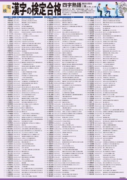 画像2: 学習ポスター漢字の検定合格２級 A2サイズお値打ち2点セット日本製 (2)