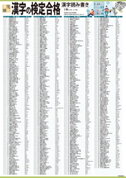 画像3: 学習ポスター漢字の検定合格２級 A2サイズお値打ち2点セット日本製 (3)