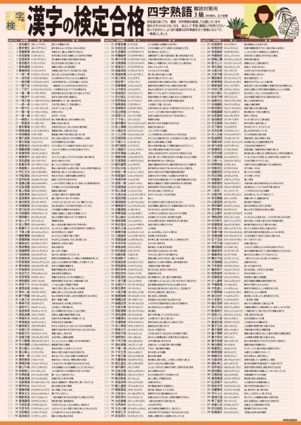 画像2: 学習ポスター漢字の検定合格３級 A2サイズお値打ち2点セット日本製 (2)