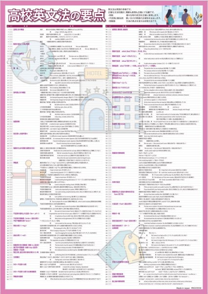 画像2: 学習ポスター高校英語１ A2サイズお値打ち2点セット日本製 (2)