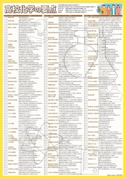 画像2: 学習ポスター高校理科 A2サイズお値打ち2点セット日本製 (2)