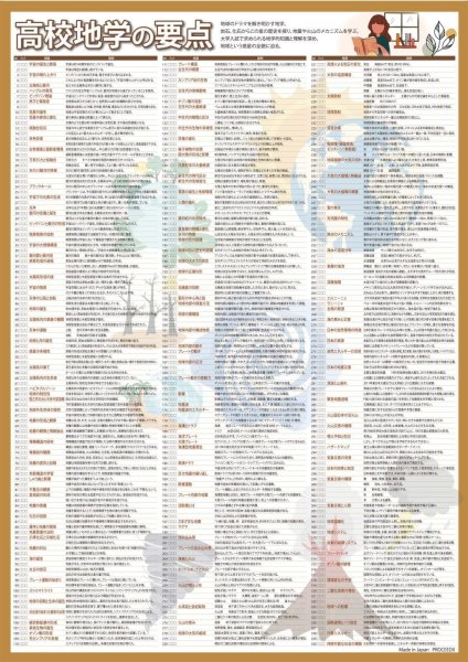 画像2: 学習ポスター高校社会１ A2サイズお値打ち2点セット日本製 (2)