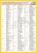 画像2: 学習ポスター高校社会２ A2サイズお値打ち2点セット日本製 (2)