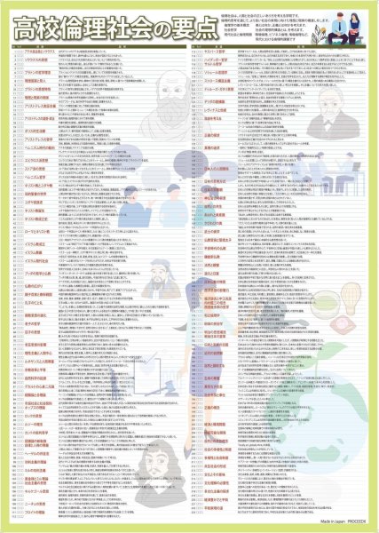 画像3: 学習ポスター高校社会２ A2サイズお値打ち2点セット日本製 (3)