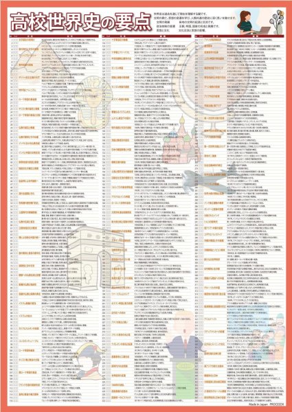画像2: 学習ポスター高校社会３ A2サイズお値打ち2点セット日本製 (2)