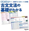 画像1: 学習ポスター 古文 文法の基礎がわかる　2枚セット　日本製 (1)