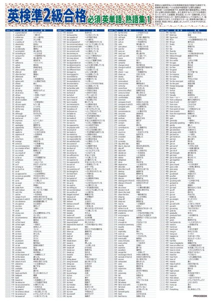 画像2: 英検準2級に出る！英単語＆熟語の決定版ポスター　2枚セット　日本製 (2)