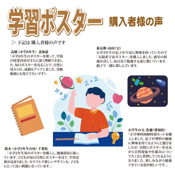 画像7: イラストで学ぶ！小5理科の要点ポスター　2枚セット　日本製 (7)