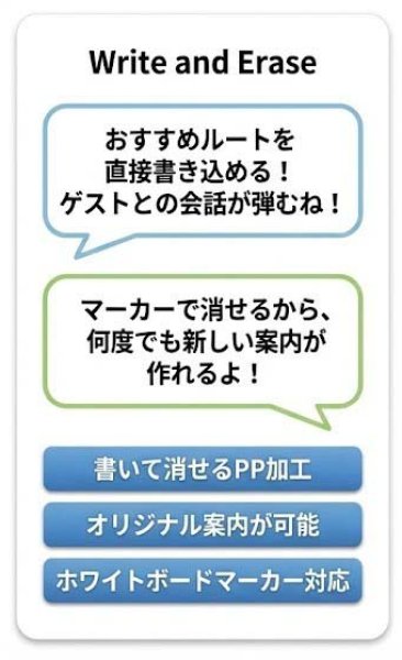 画像2: PROCEEDX書き消しできる 世界地図 ポスター A1サイズ（ひらがな・英語併記）PP加工済 交流ツール 日本語学習 丈夫な地図 (2)