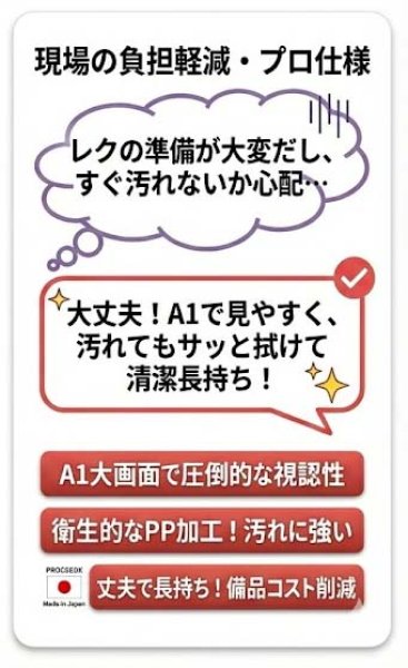 画像11: proceedx 日本地図 ＆ 世界地図（A1大判・書き消し自由）pp加工　回想法　認知症予防 コミュニケーション活性化　脳活性化マップ 2枚セット (11)