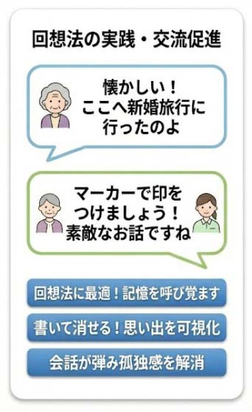 画像9: proceedx 日本地図 ＆ 世界地図（A1大判・書き消し自由）pp加工　回想法　認知症予防 コミュニケーション活性化　脳活性化マップ 2枚セット (9)