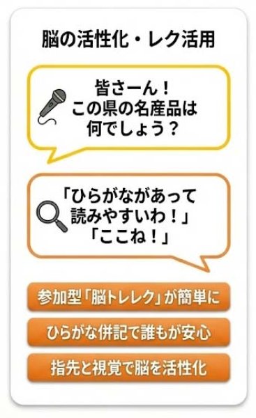 画像10: PROCEEDX書き消しできる 日本＋世界地図各５枚セットポスター A1サイズ（ひらがな・英語併記）PP加工済 認知症予防 コミュニケーション活性化 視認性抜群 　回想法・脳トレ (10)