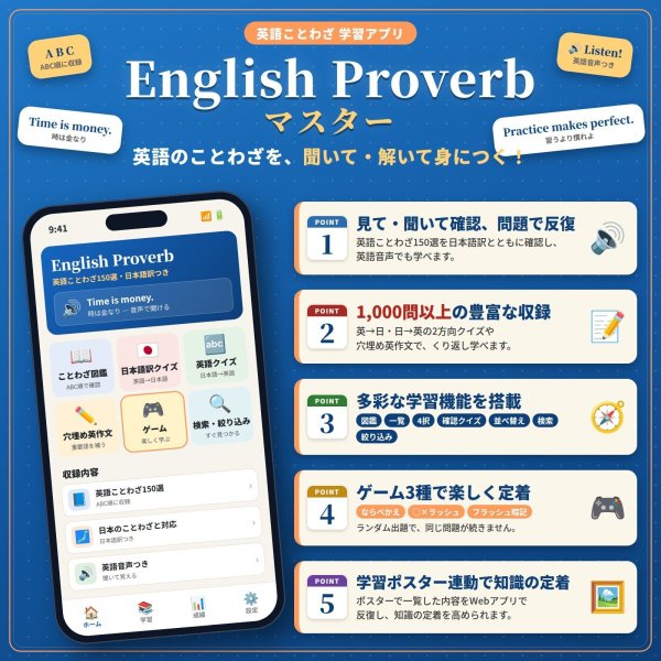画像2: 0009【学習アプリ】 English Proverb マスター (2)