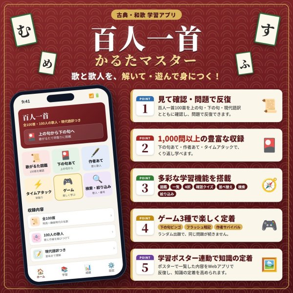 画像4: 【Webアプリ連動版】proceedx 0138 百人一首 学習ポスター 一般 家庭学習 知育 勉強 部屋 教室 掲示 (4)