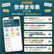 画像2: 0139【学習アプリ】 世界史年表バトル (2)