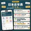 画像2: 0140【学習アプリ】 日本史年表バトル (2)