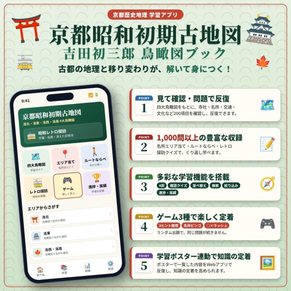 画像4: 【Webアプリ連動版】proceedx 0145 京都古地図 地図ポスター 一般 家庭学習 知育 社会 地理 勉強 部屋 教室 掲示 (4)