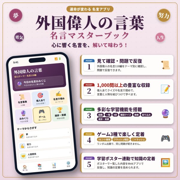 画像2: 0261【学習アプリ】 運命が変わる 外国偉人の言葉 名言マスターブック (2)