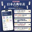 画像4: 【Webアプリ連動版】proceedx 0262 日本古典年表 中学 高校 学習ポスター 家庭学習 知育 勉強 部屋 教室 掲示 (4)