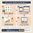 画像5: 【Webアプリ連動版】proceedx 0262 日本古典年表 中学 高校 学習ポスター 家庭学習 知育 勉強 部屋 教室 掲示 (5)