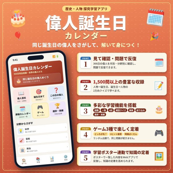 画像4: 【Webアプリ連動版】proceedx　学習ポスター0263偉人誕生日カレンダー（イベント対応版）　A2　　折り目無し送付　勉強部屋　教室　壁掛け　学生　一般 (4)