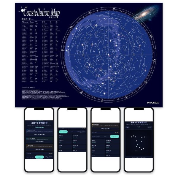 画像2: 【Webアプリ連動版】proceedx　学習ポスター0271星座マップ　　折り目無し送付　勉強部屋　教室　壁掛け　小学　中学　高校 (2)