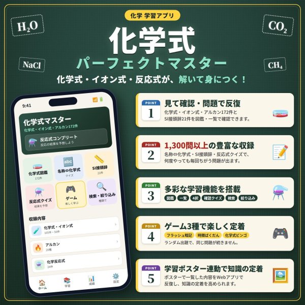 画像4: 【Webアプリ連動版】proceedx 0275 化学式 小学 中学 高校 学習ポスター 家庭学習 知育 勉強 部屋 教室 掲示 (4)