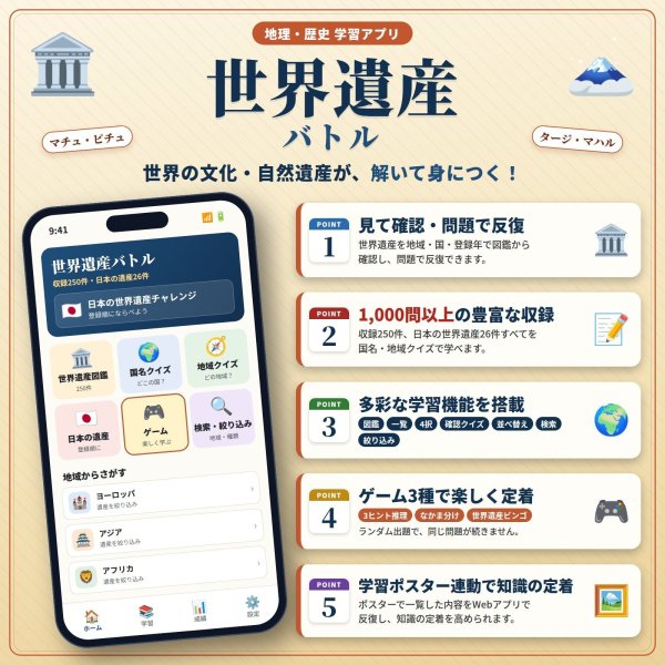 画像4: 【Webアプリ連動版】proceedx 0277 世界遺産 学習ポスター 一般 家庭学習 知育 勉強 部屋 教室 掲示 (4)