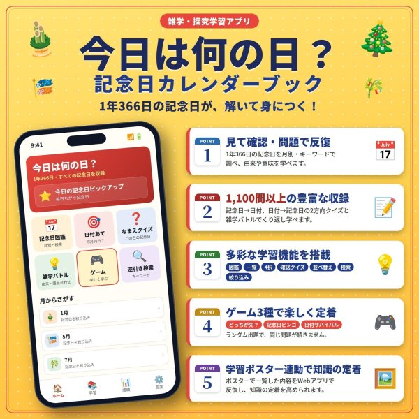 画像4: 【Webアプリ連動版】proceedx 0280 今日は何の日？ 学習ポスター 一般 家庭学習 知育 勉強 部屋 教室 掲示 (4)