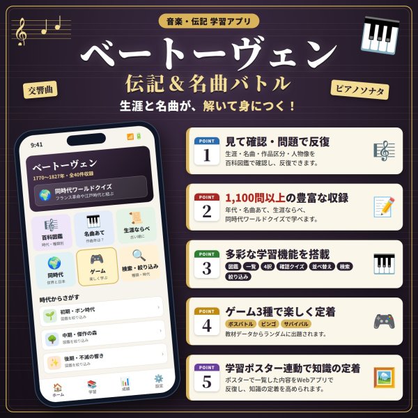 画像2: 0403【学習アプリ】 ベートーヴェン 伝記＆名曲バトル (2)