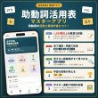 画像1: 10043【学習アプリ】 古文文法1 助動詞活用表 マスターアプリ (1)