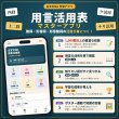 画像1: 10044【学習アプリ】 古文文法2 用言活用表（動詞・形容詞・形容動詞）マスターアプリ (1)