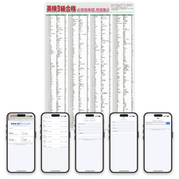 画像2: 【Webアプリ連動版】proceedx　学習ポスター10046英検３級合格　必須英単語、熟語集2　勉強部屋　教室　壁掛け　学生　一般 (2)