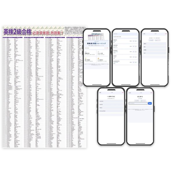 画像2: 【Webアプリ連動版】proceedx　学習ポスター10047英検2級合格　必須英単語、熟語集1　勉強部屋　教室　壁掛け　学生　一般 (2)