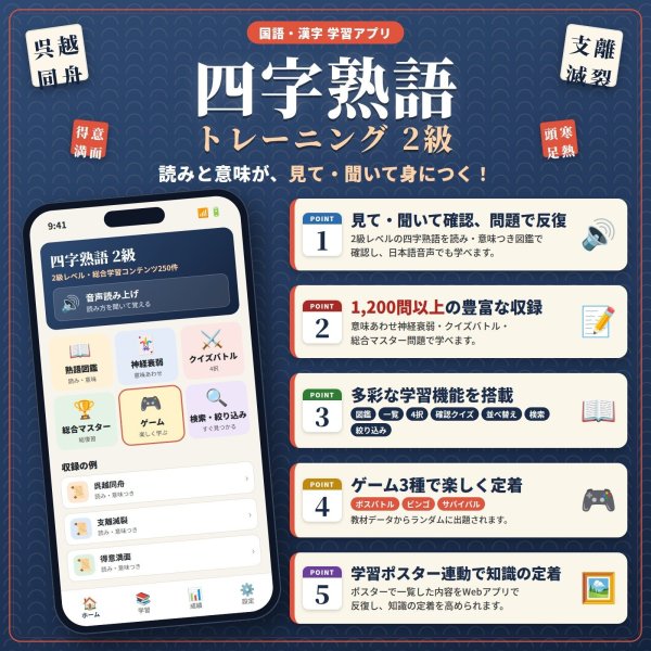 画像4: 【Webアプリ連動版】PROCEEDX漢字の検定合格２級対策 四字熟語　A2サイズ　学習ポスター日本製1201 (4)