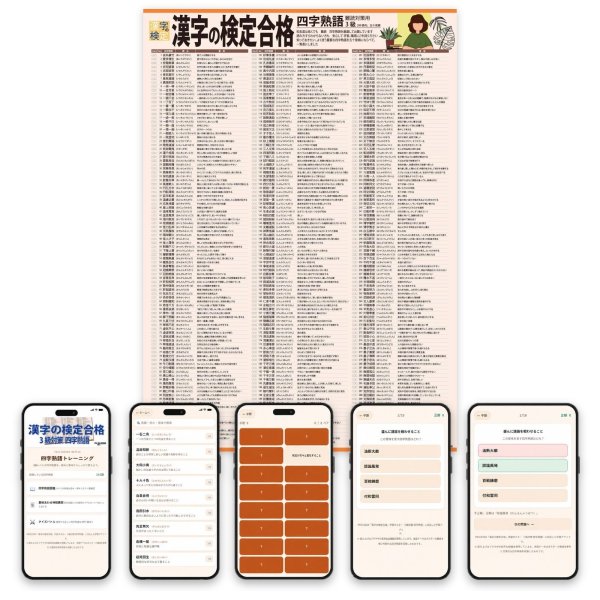 画像2: 【Webアプリ連動版】PROCEEDX漢字の検定合格３級対策 四字熟語　A2サイズ　学習ポスター日本製1203 (2)