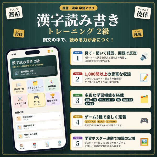 画像4: 【Webアプリ連動版】PROCEEDX漢字の検定合格２級対策 漢字読み書きA2サイズ　学習ポスター日本製1204 (4)