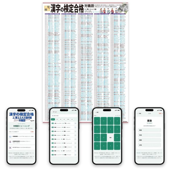 画像2: 【Webアプリ連動版】PROCEEDX漢字の検定合格 2、準２、３、4、5級対策　対義語　A2サイズ　学習ポスター日本製1207 (2)